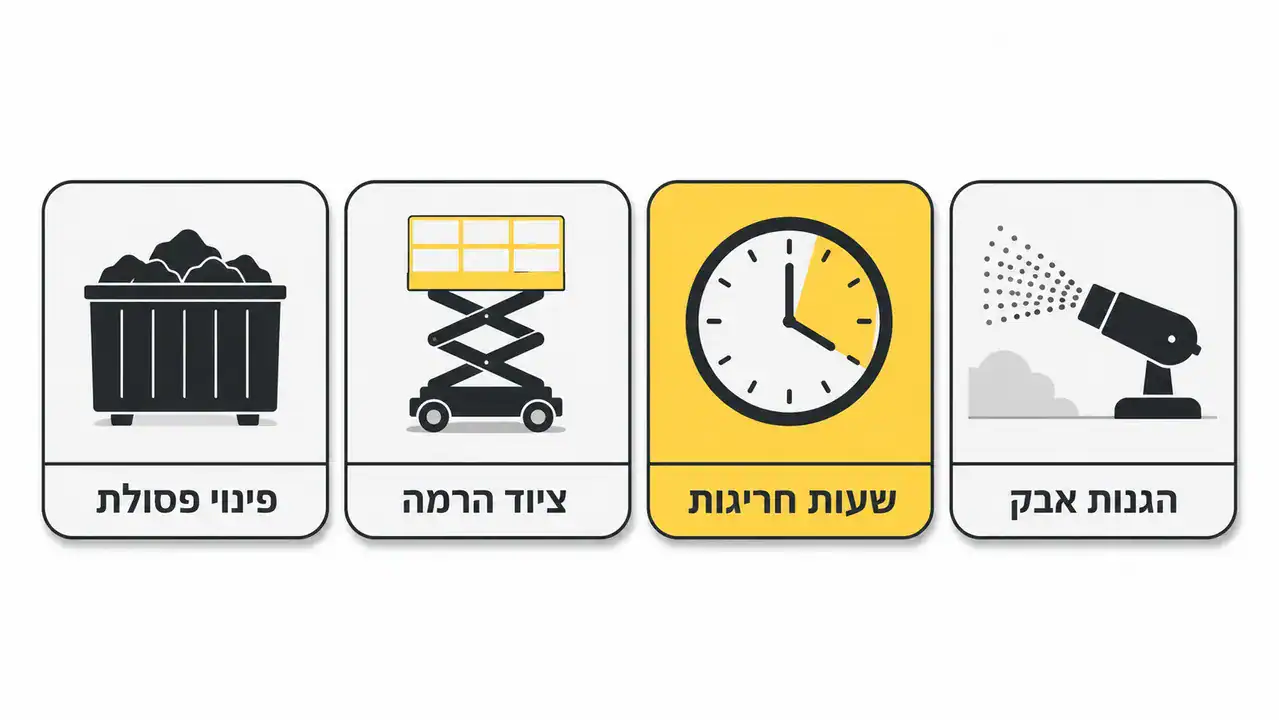 מהן התוספות הנפוצות שמייקרות את ההצעה?
